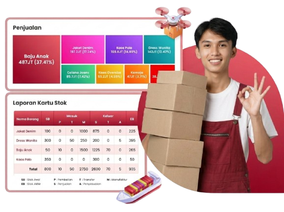 Platform Foodstocks